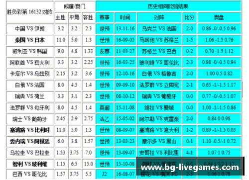NBA竟彩赛事分析与预测：深度解读胜负玩法及最新赔率趋势